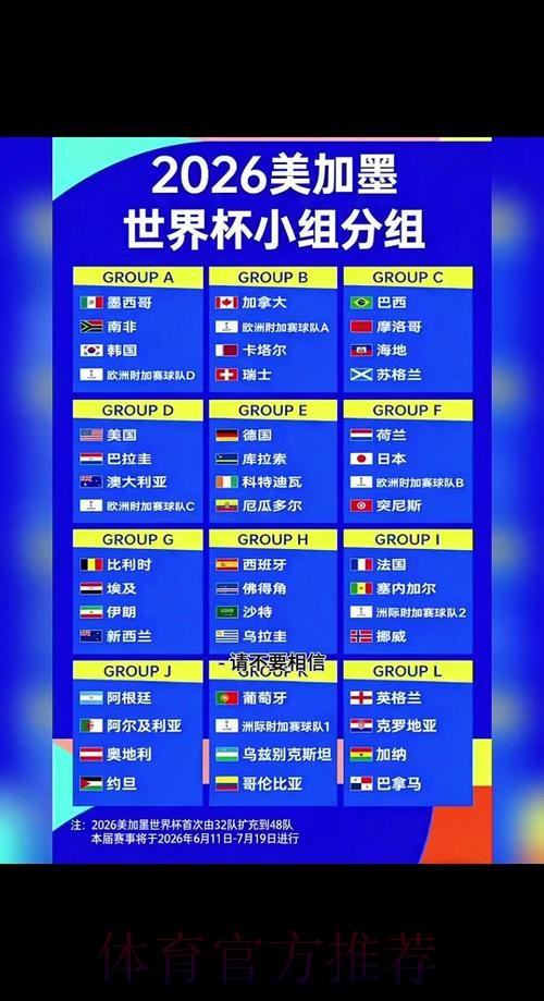2026世界杯实时比分更新 2026世界杯实时比分更新