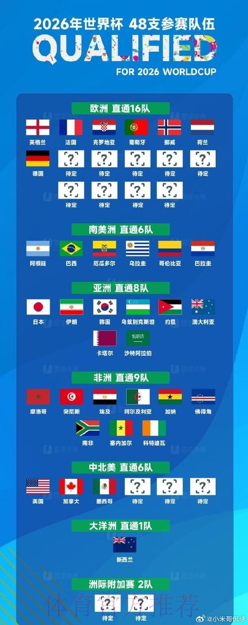 2023世界杯下注免费入口地址解析